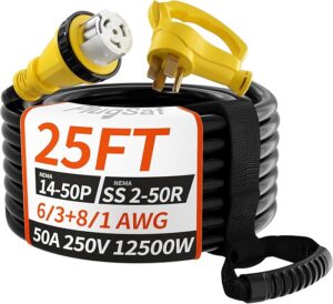 1. PlugSaf 50 Amp Generator Cord